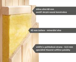 finská sauna KARIBU GOBIN (59652)